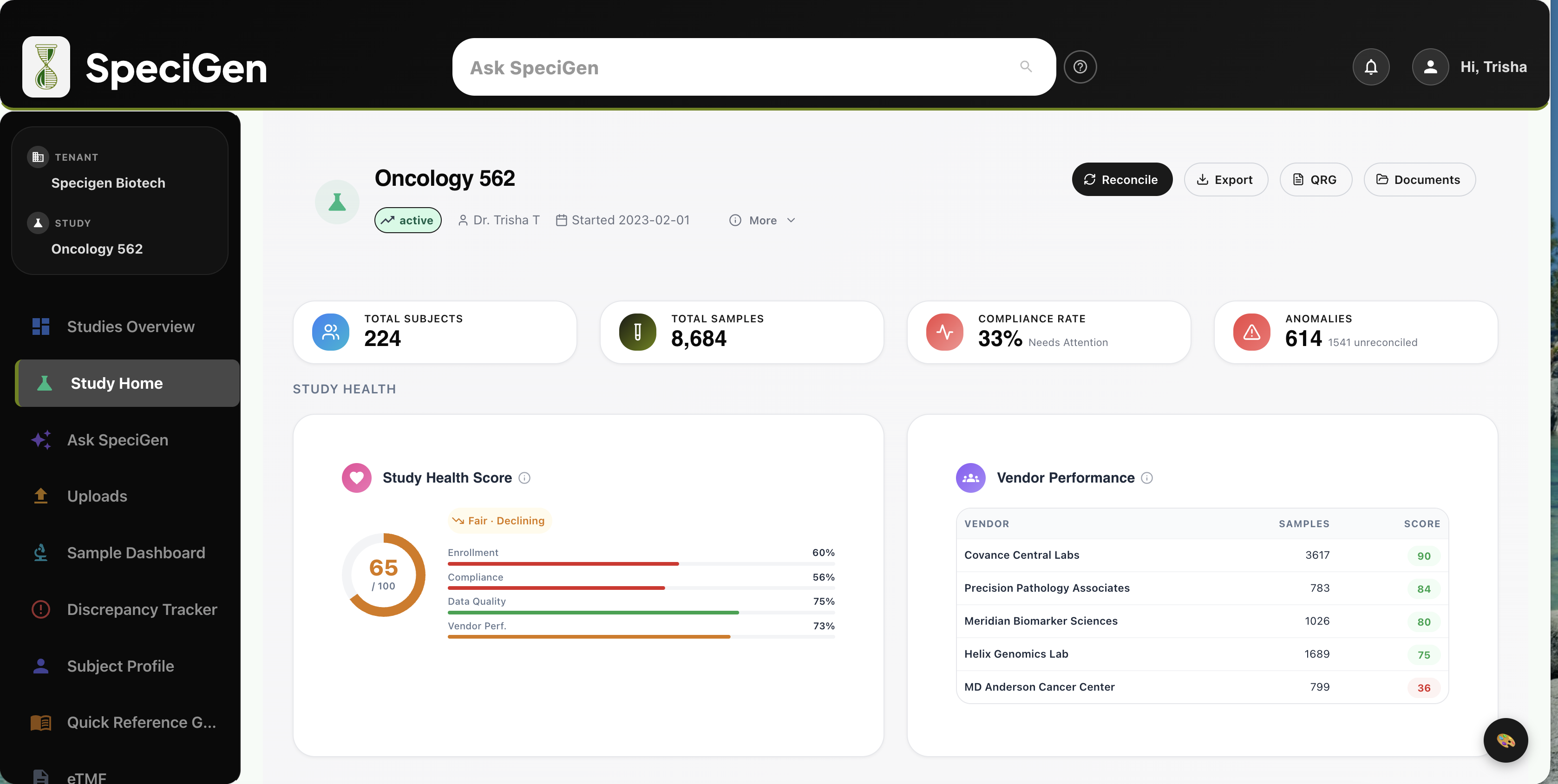 Study Home Dashboard